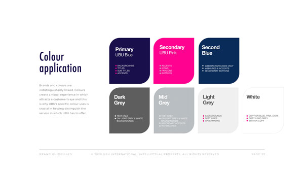 UBU-Int.-Brand-Guidlines-V5_Page_40