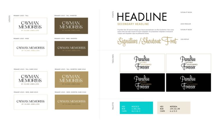 CAYMAN MEMORIES - COMBINED