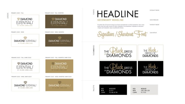 DIAMOND ESSENTIALS - COMBINE